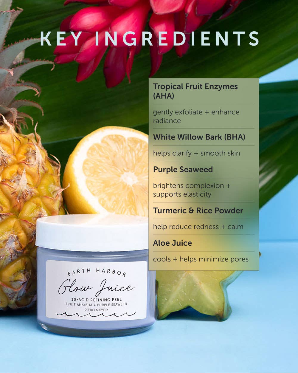 GLOW JUICE 10-Acid Refining Peel: Fruit AHA/BHA
