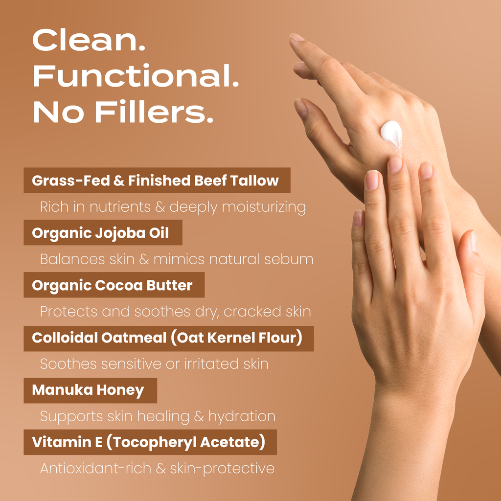 Unscented Tallow Balm - Grass-Fed & Manuka Honey Skin Repair