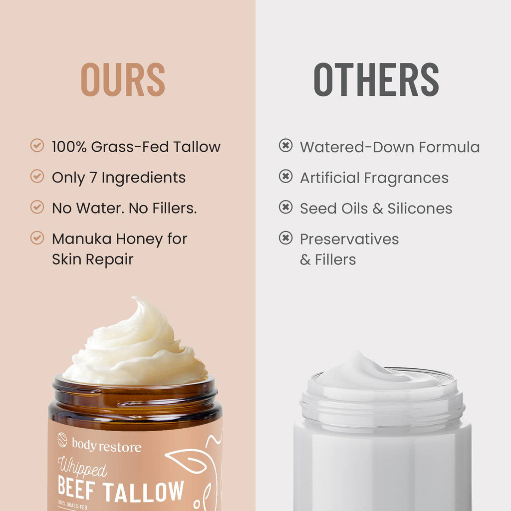 Unscented Tallow Balm - Grass-Fed & Manuka Honey Skin Repair